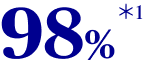 98% ＊1